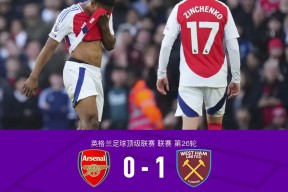 NG28-姆巴佩赛事官方发布出色防守新规，利物浦争议不断！的简单介绍